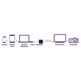 Marmitek Connect USB-C - VGA