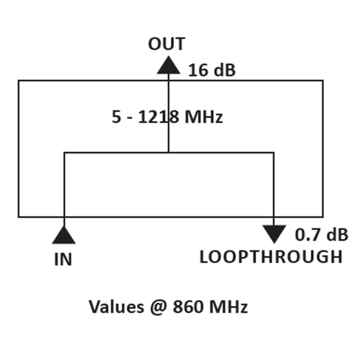 HIRSCHMANN AFTAKELEMENT ENKELVOUDIG TFC 1611 SHOP [1218 MHZ].