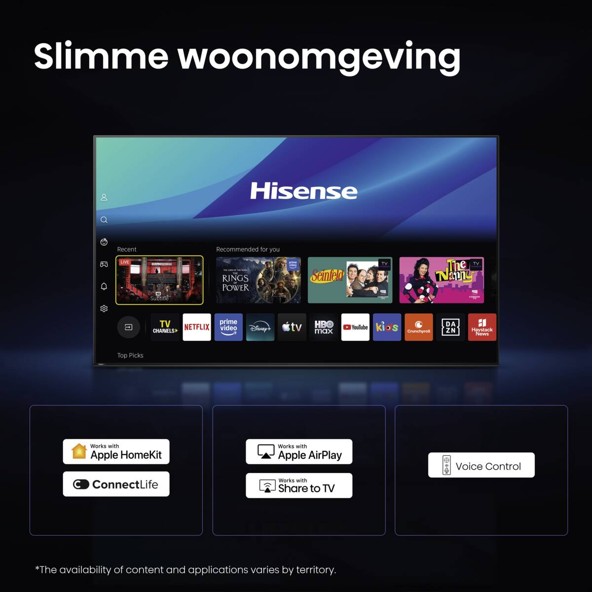 Hisense Hisense 43E79S PRO