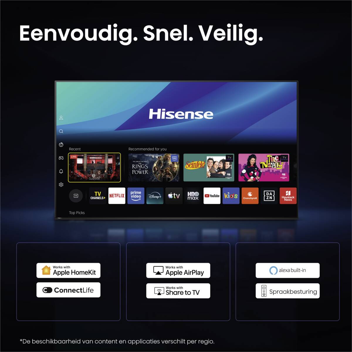 Hisense Hisense 65U79S PRO