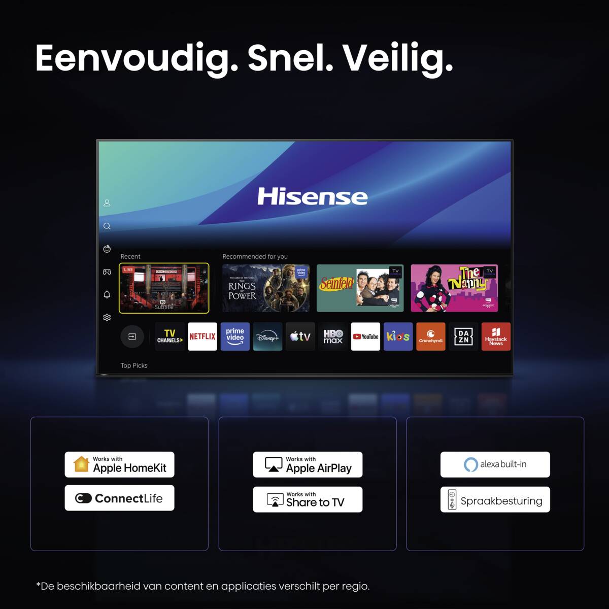 Hisense Hisense 65UR8S