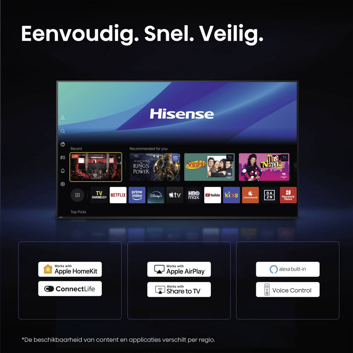 Hisense Hisense 75E79S
