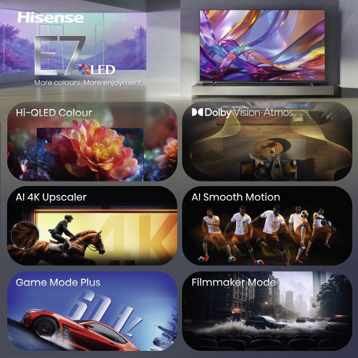Hisense Hisense 75E79S