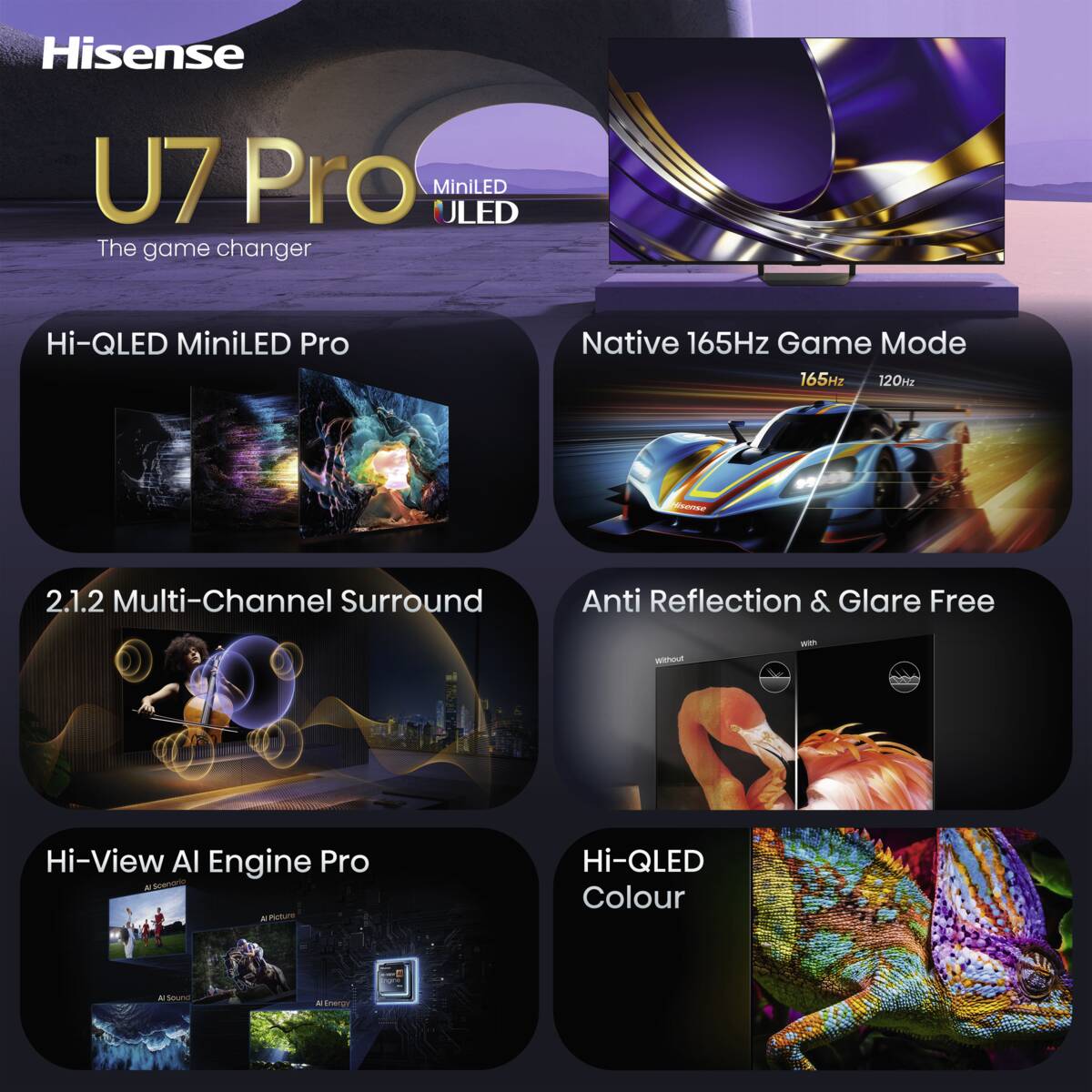 Hisense Hisense 75U79S PRO
