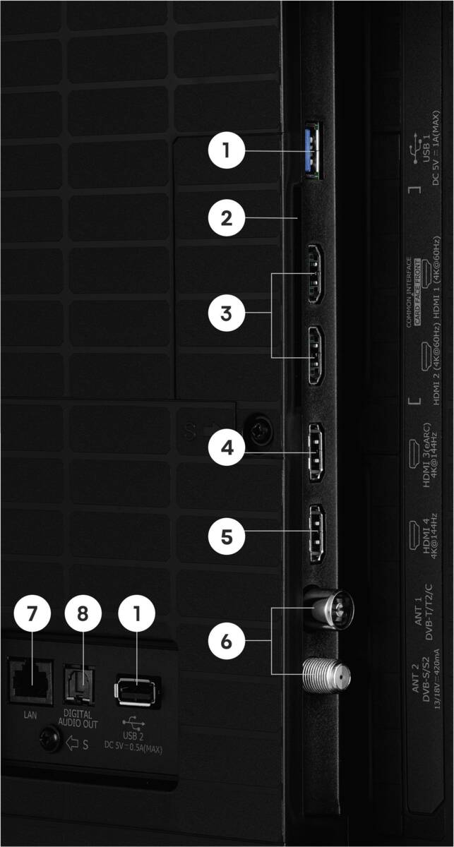 Hisense Hisense 75U79SE
