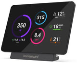 Homewizard Homewizard Energy Display