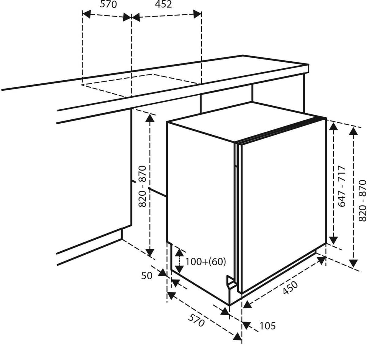 Inventum Inventum IVW4508A