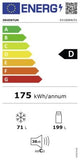 Inventum Inventum KV1808W wit