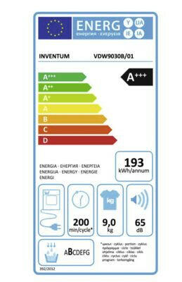 Inventum VDW9030B zwart.