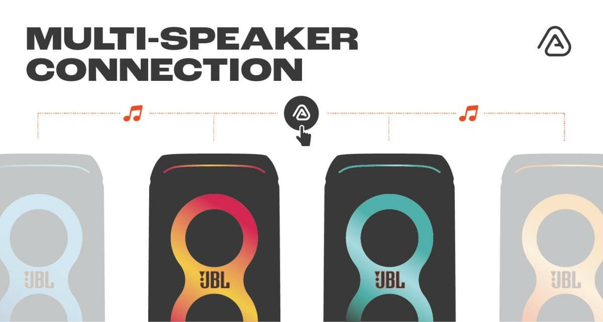 JBL JBL Partybox Stage 320 zwart