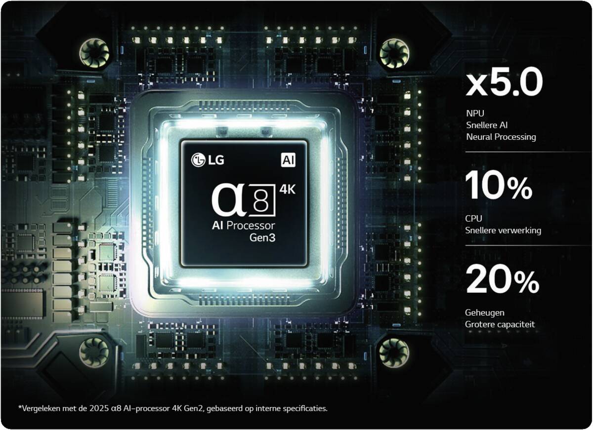 LG LG 100QNED87B6