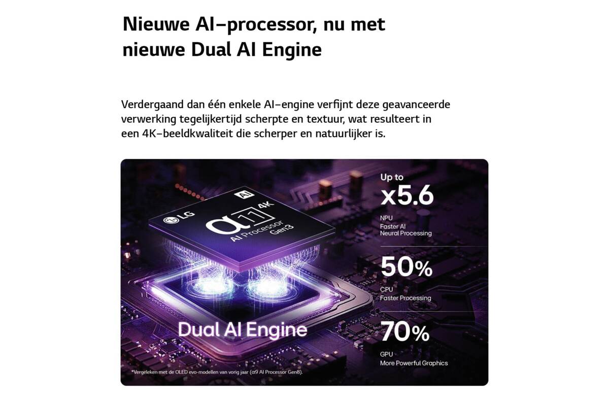 LG LG OLED83G67LW