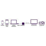 Marmitek Connect USB-C - VGA.