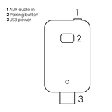 Marmitek Marmitek BoomBoom 50 Bluetooth zwart