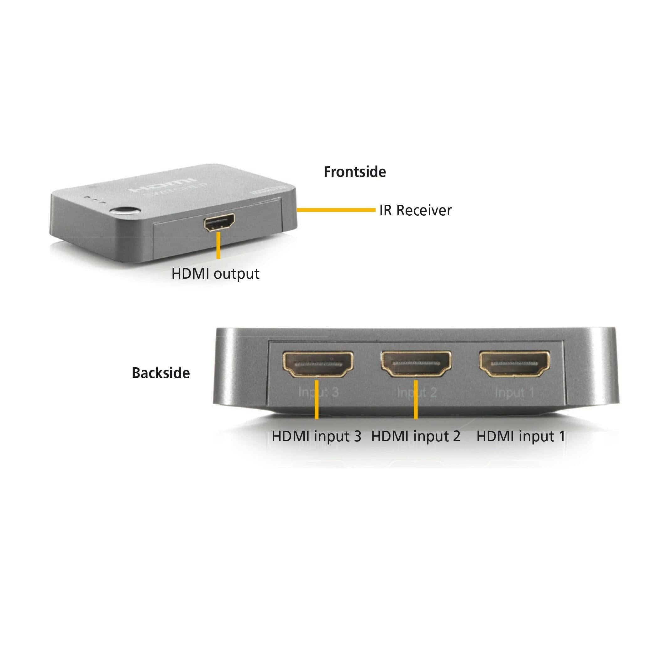 Marmitek Marmitek Connect 310 UHD 2.0