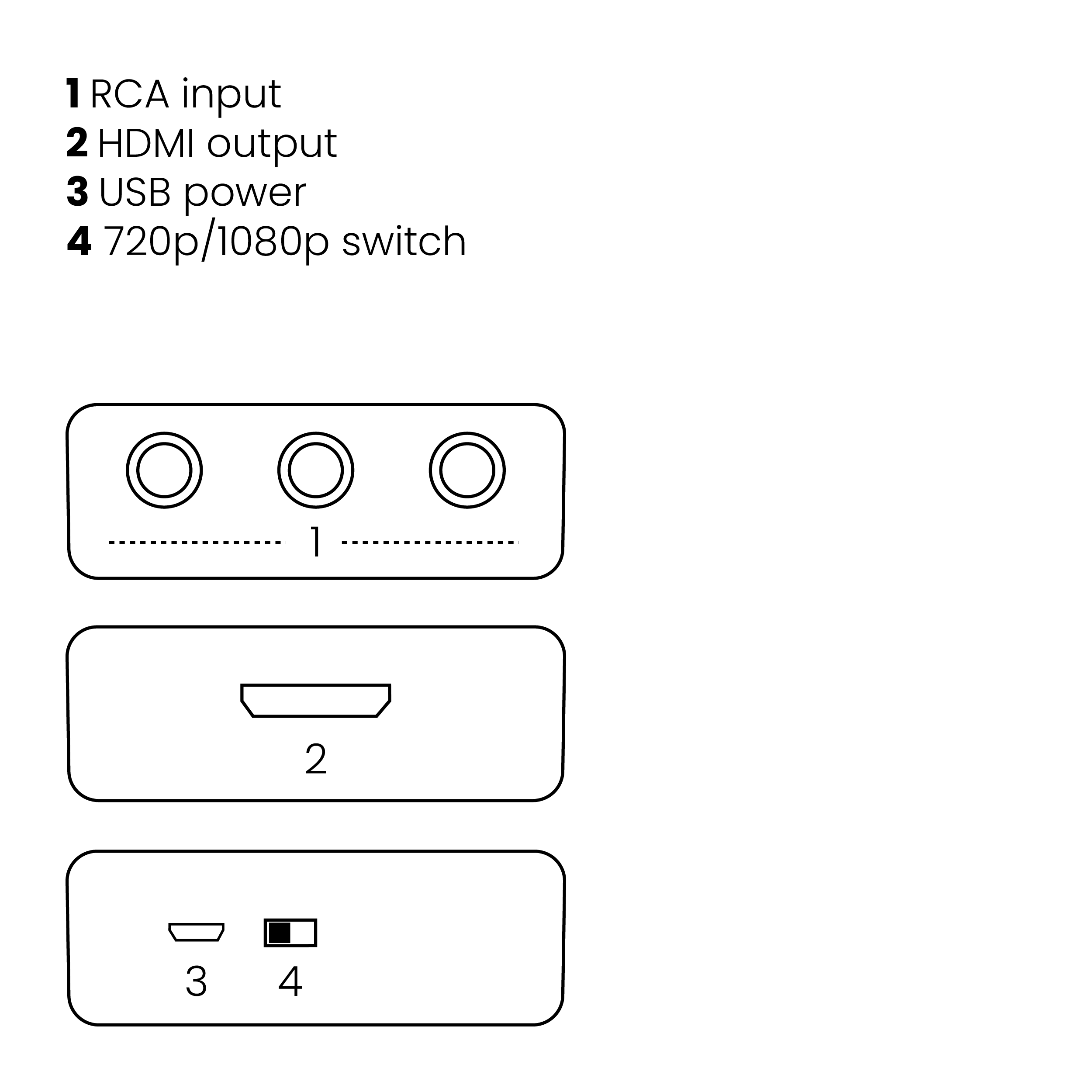 Marmitek Marmitek Connect AH31 zwart