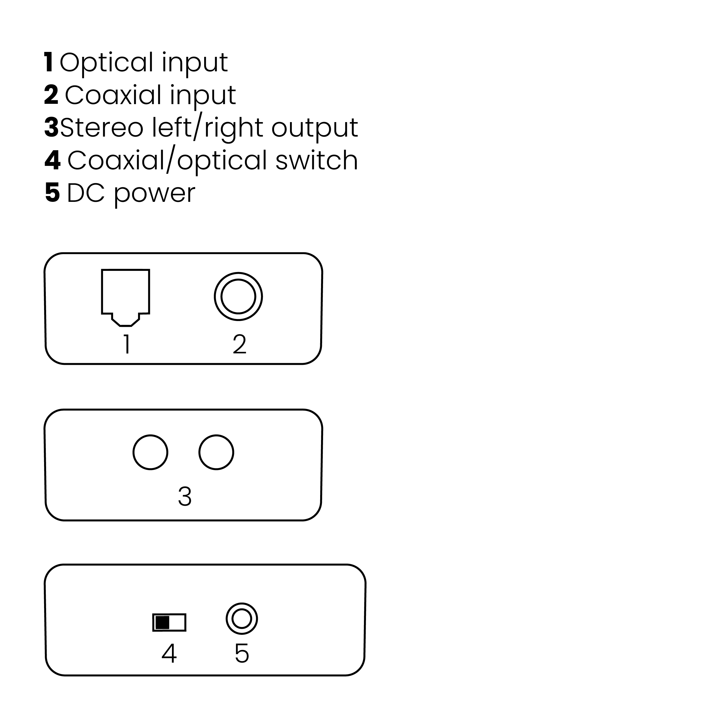 Marmitek Marmitek Connect DA21