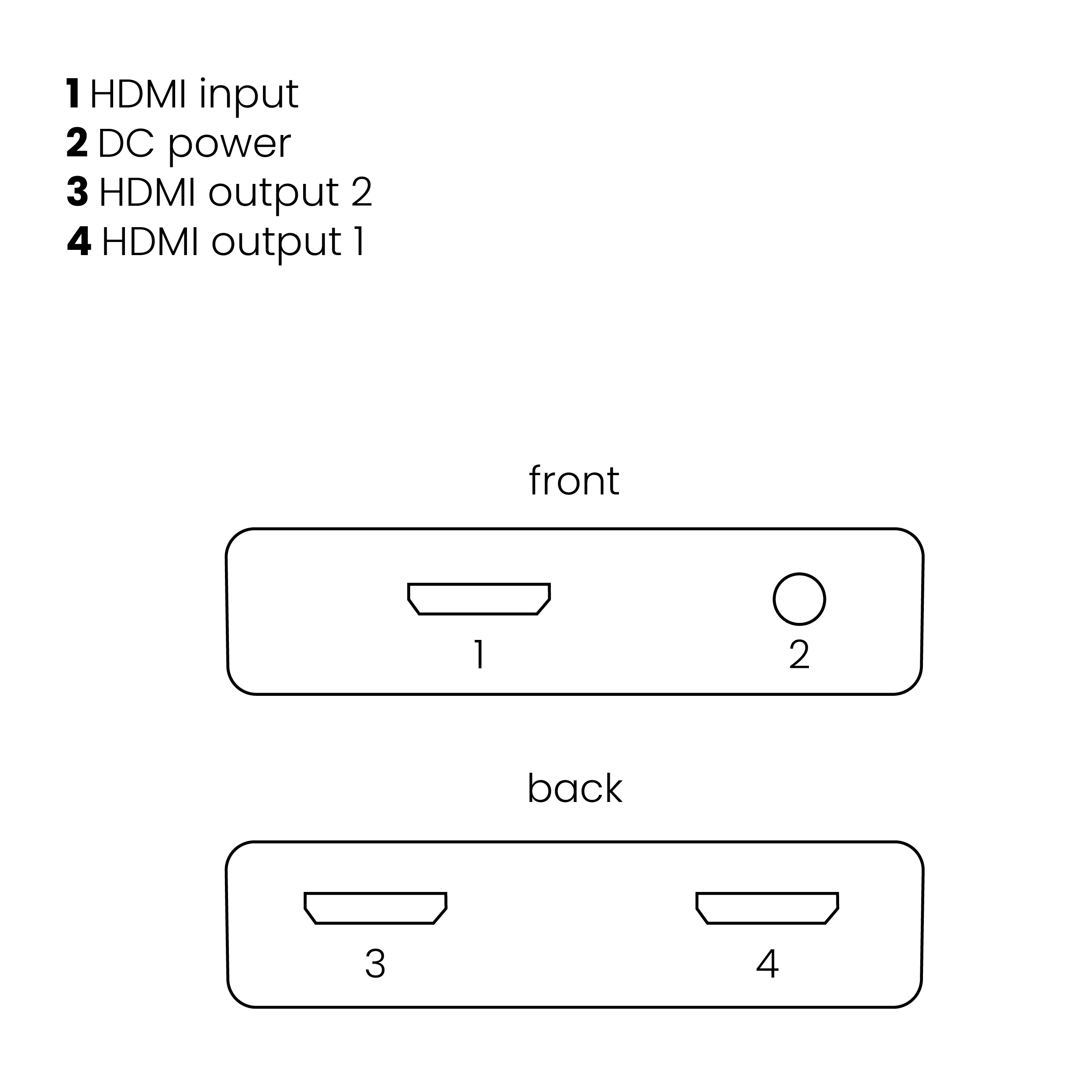 Marmitek Marmitek Split 312 UHD zwart