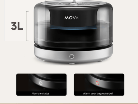 Mova Mova Slimme Huisdier Waterfontein WF20 Pro