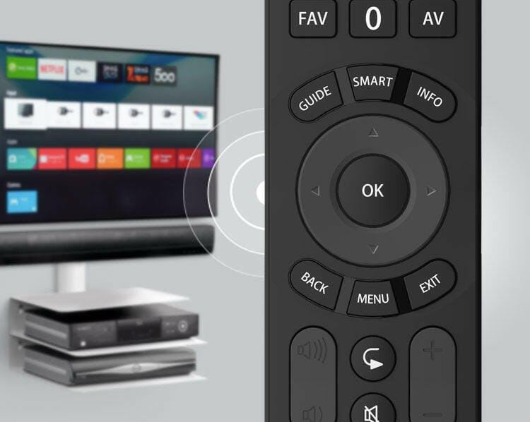 One For All One For All URC7115 Evolve TV zwart