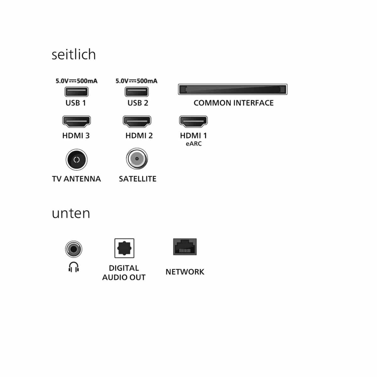 Philips Philips 32PFS6900/12