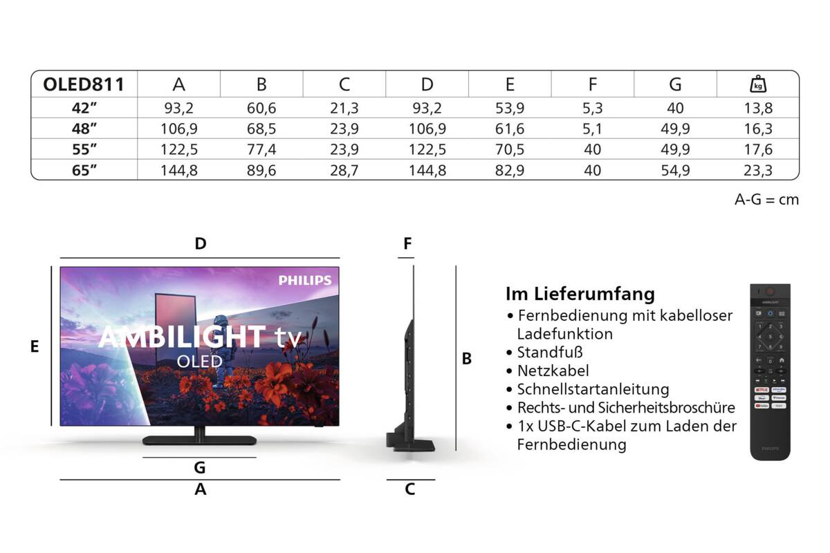 Philips Philips 48OLED811/12