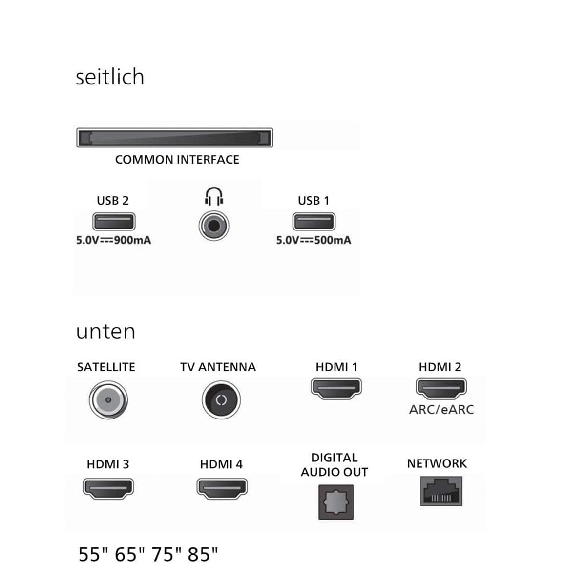 Philips Philips 55MLED910/12