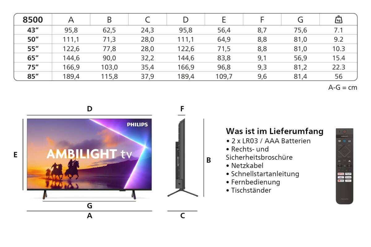 Philips Philips 55PUS8500/12