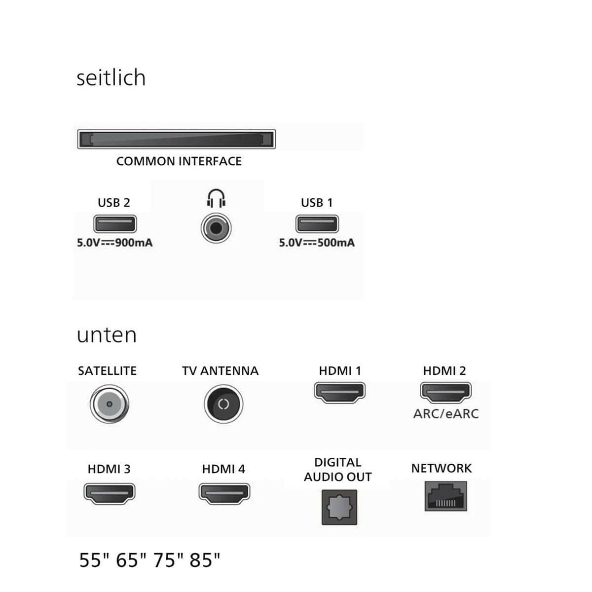 Philips Philips 65MLED910/12