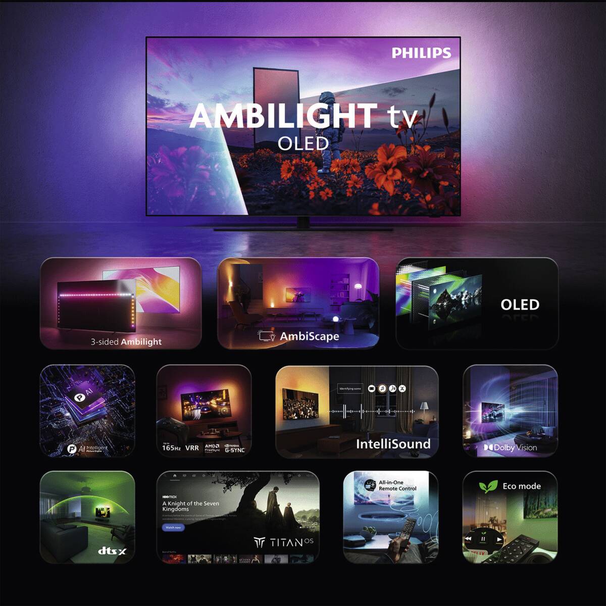 Philips Philips 65OLED851/12
