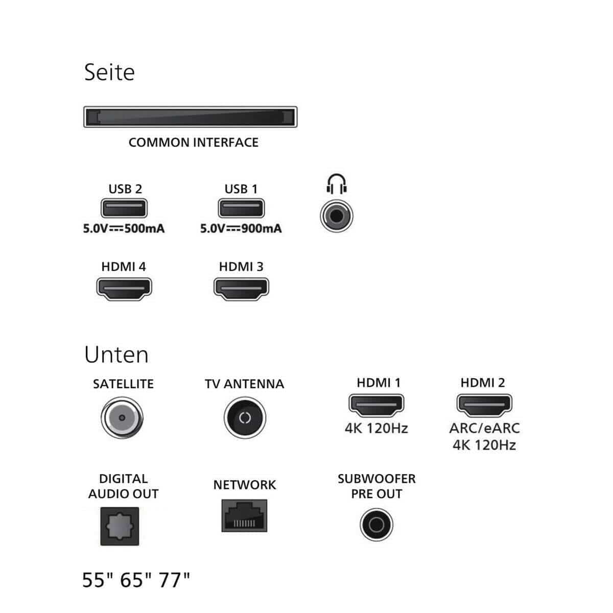 Philips Philips 65OLED910/12
