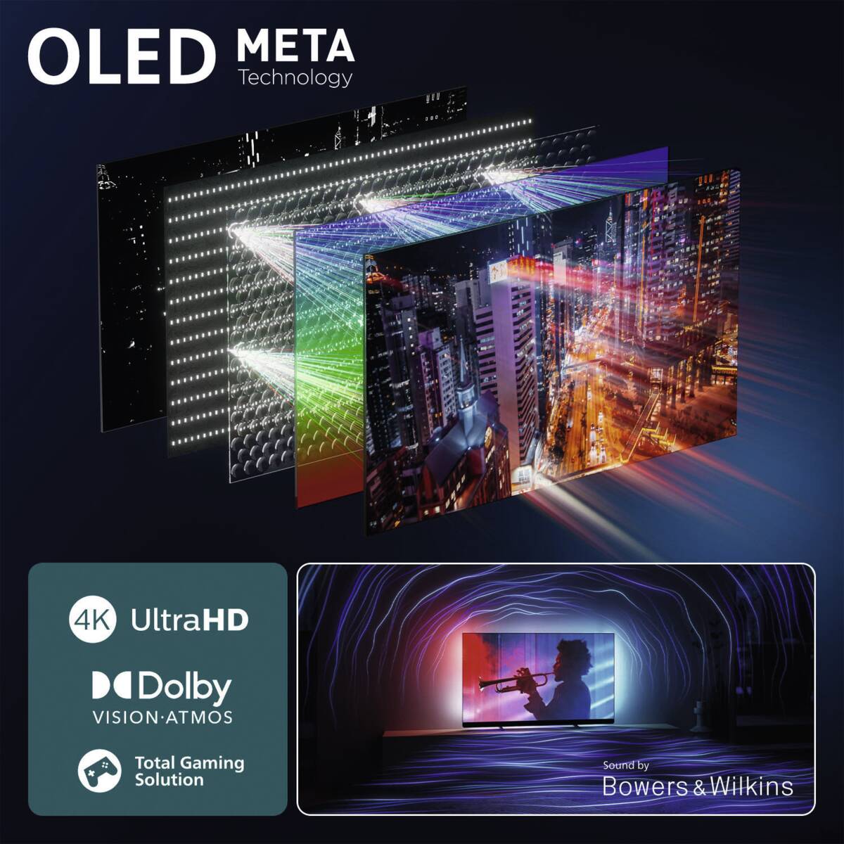 Philips Philips 65OLED910/12