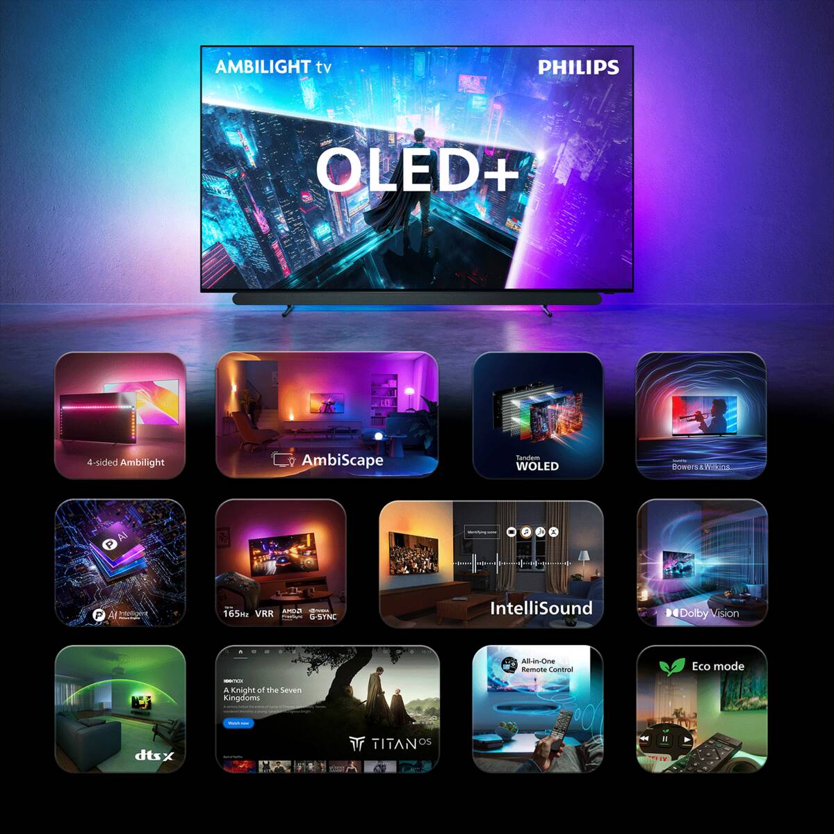 Philips Philips 65OLED911/12