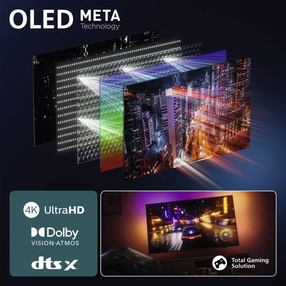 Philips Philips 65OLED950/12