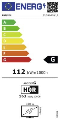 Philips Philips 65OLED950/12
