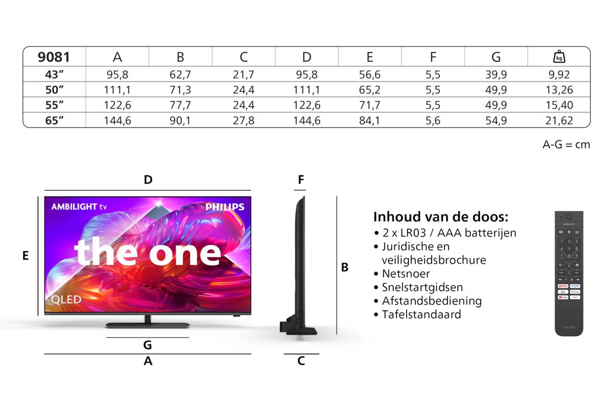 Philips Philips 65PQS9081/12