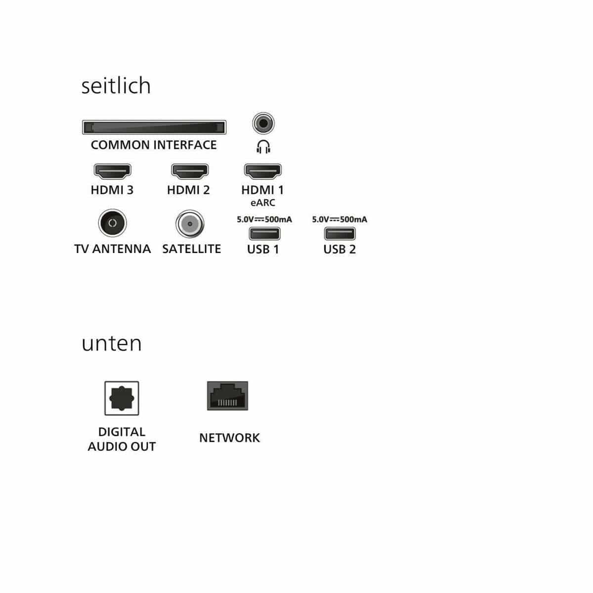 Philips Philips 75PUS8500/12