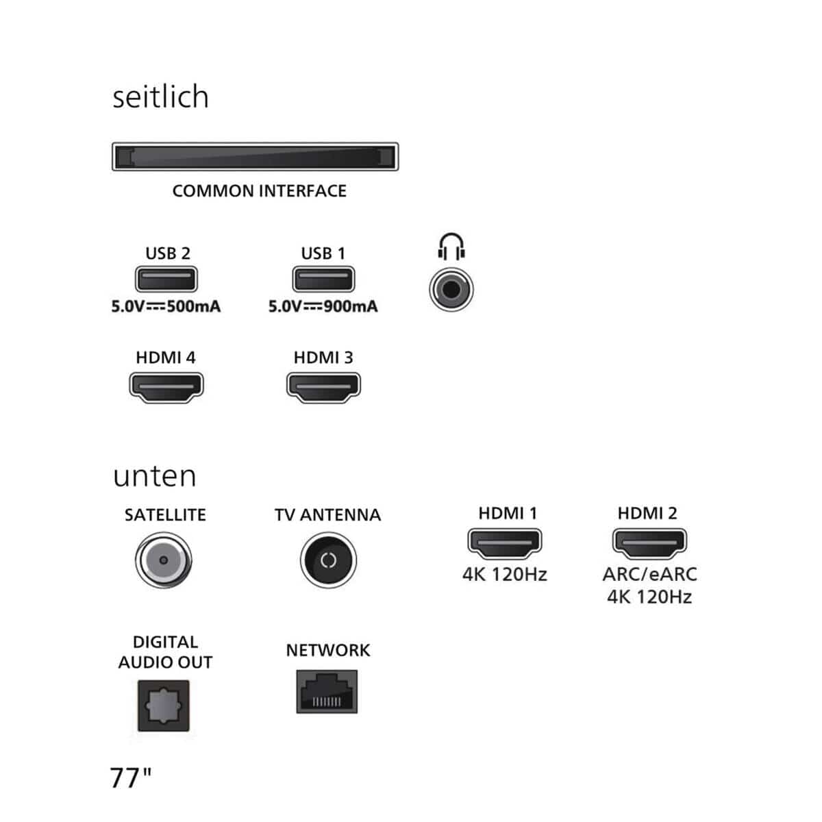 Philips Philips 77OLED810/12