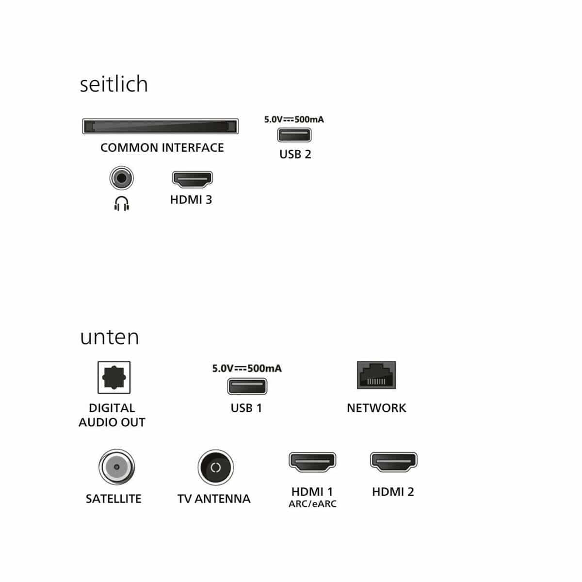 Philips Philips 85PUS8500/12