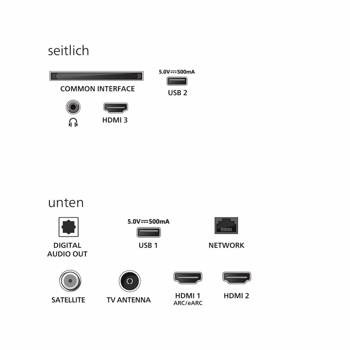 Philips Philips 85PUS8500/12