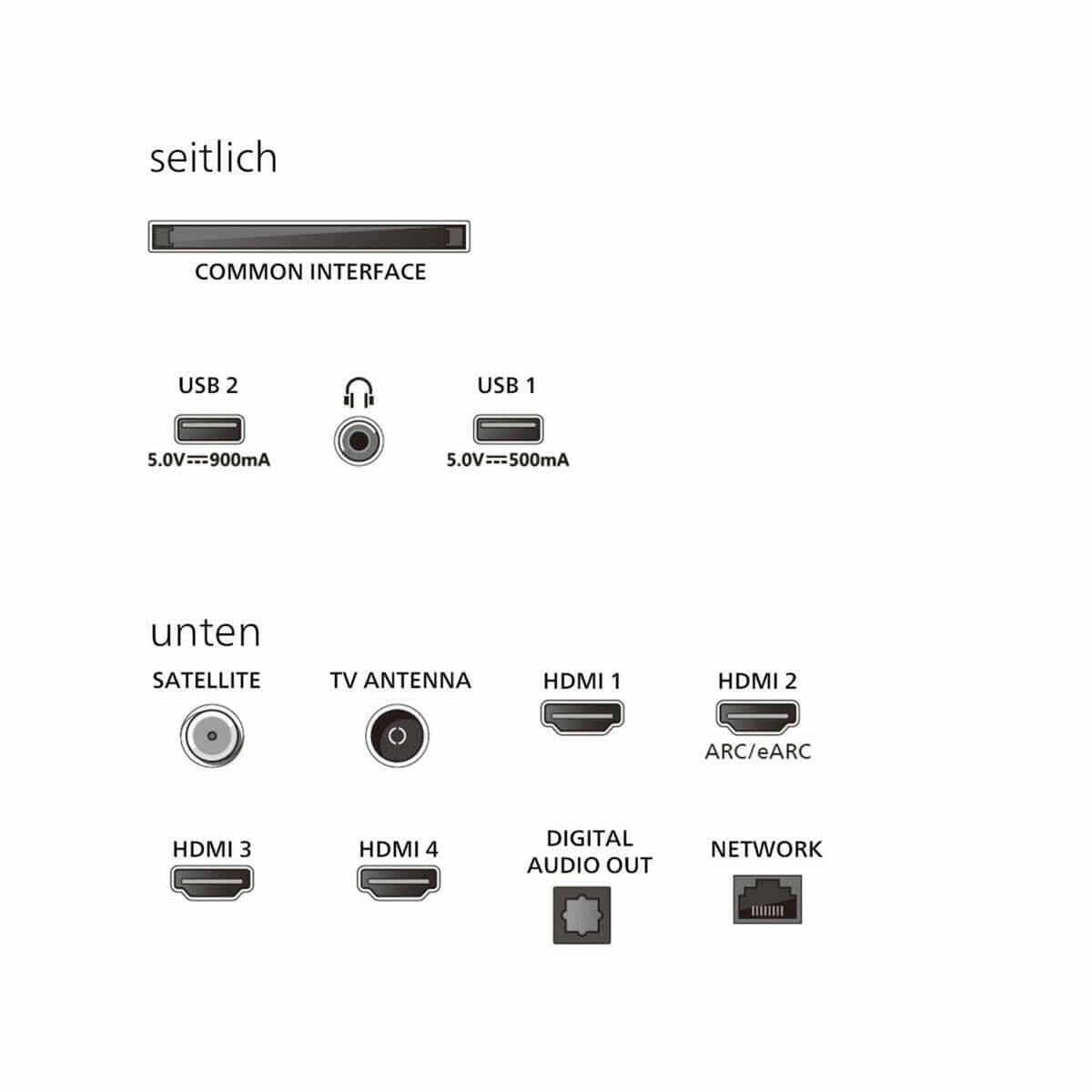 Philips Philips 85PUS9000/12