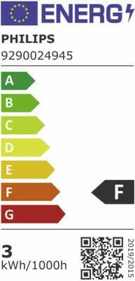 Philips Philips LED 20W MR16 WW 36D RF ND SRT4