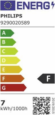 Philips Philips LED 50W GU5.3 WW 12V 36D WGD SRT4