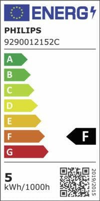 Philips Philips LEDClassic 50W GU10 WW 36D ND SRT4