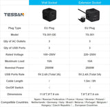 POWER BLOCK 3 USB CHARGING PORTS 3 GERMAN OUTLETS BLACK 1.5M - EP:Tummers