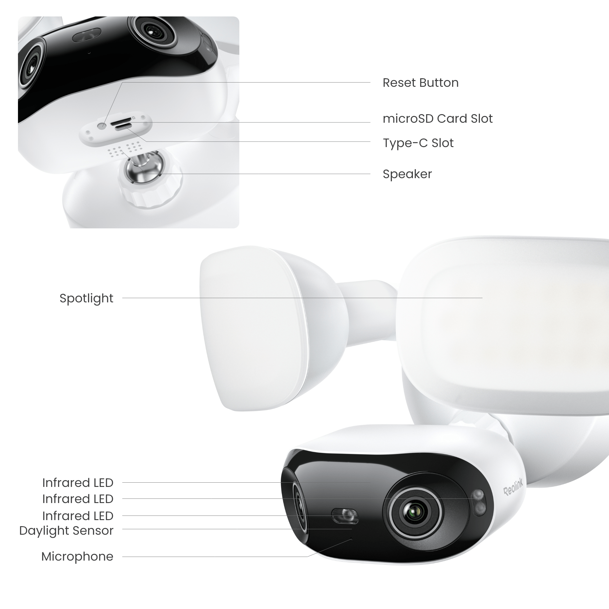 Reolink Reolink Floodlight Cam Series (F751W)