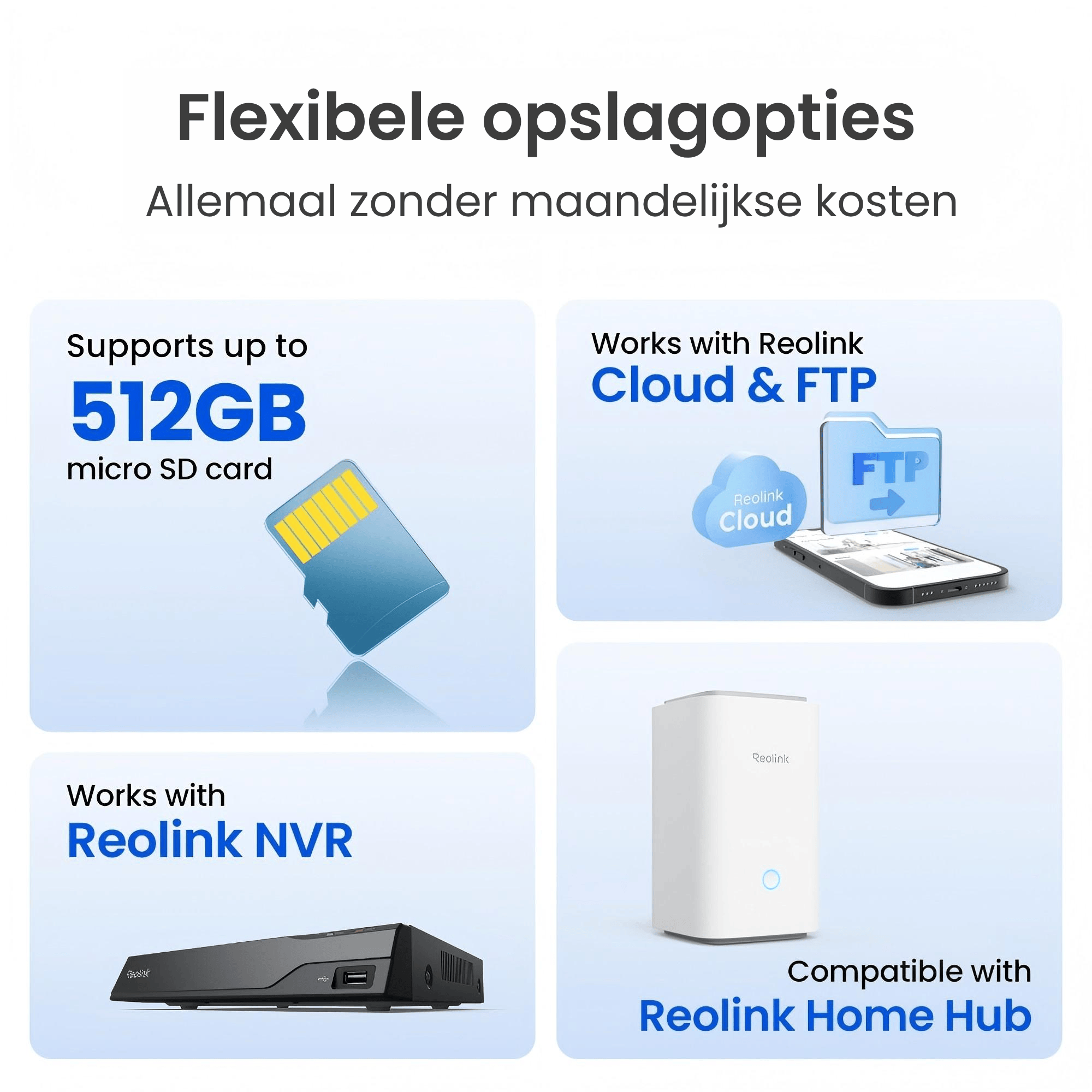 Reolink Reolink Floodlight Cam Series (F751W)