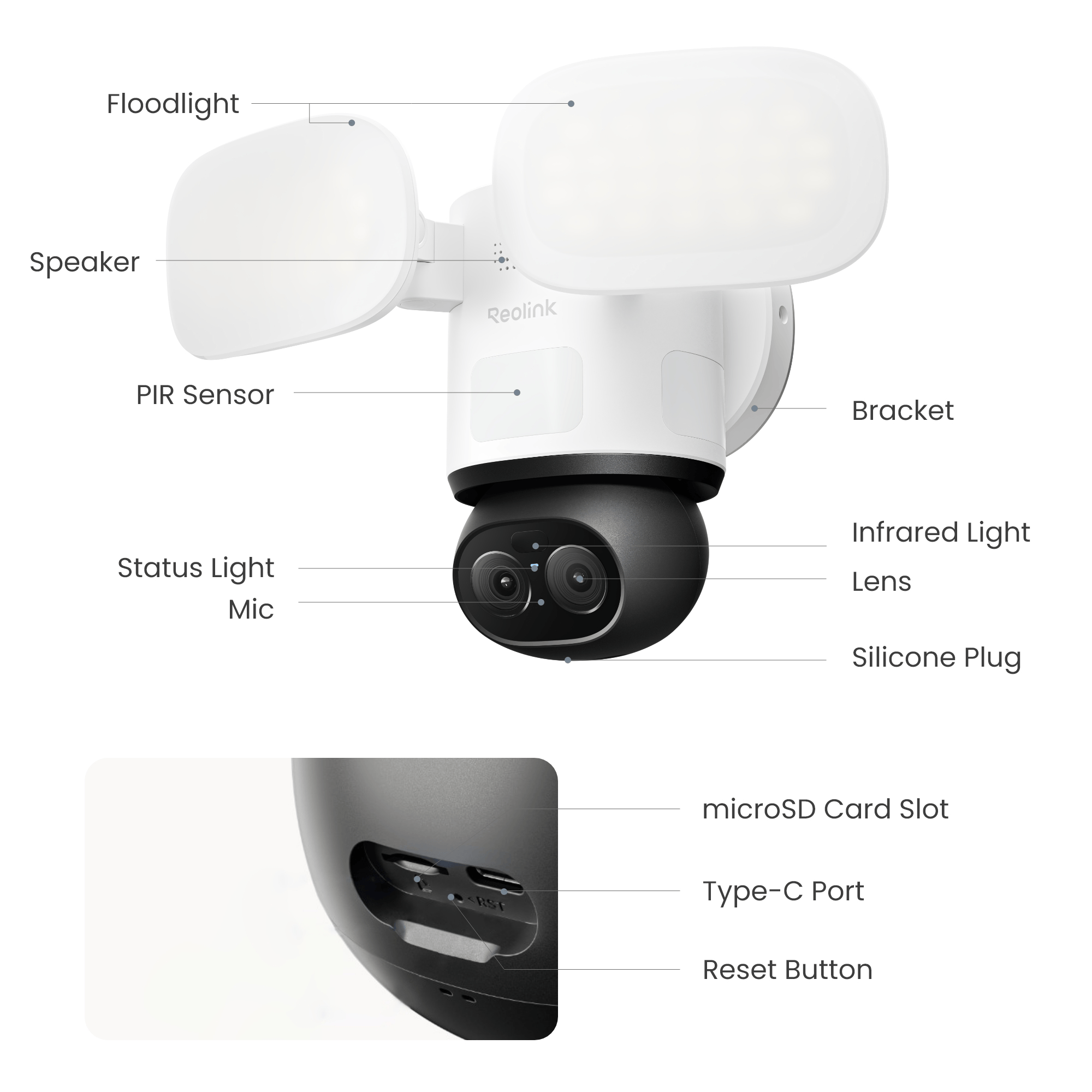 Reolink Reolink Floodlight Cam Series (F850W)