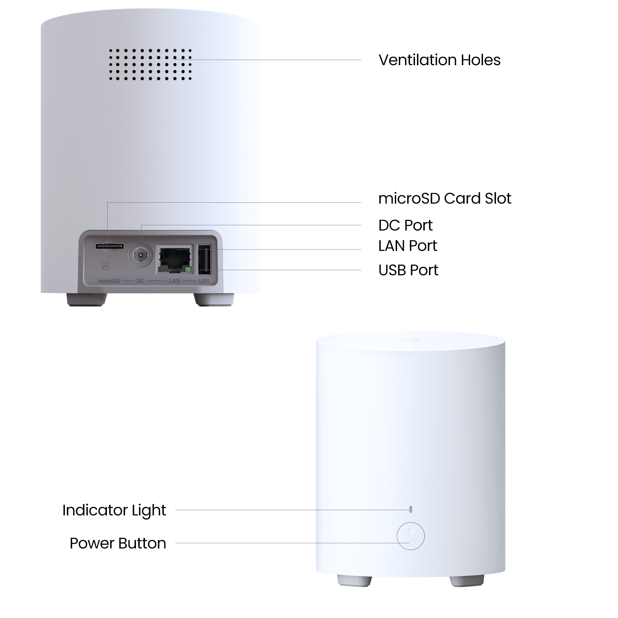 Reolink Reolink Hub 1 Mini