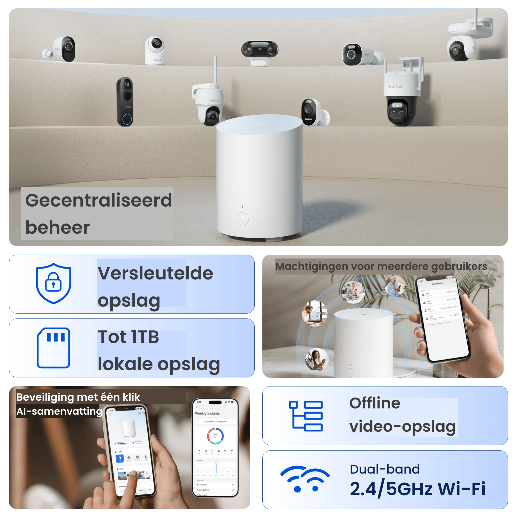 Reolink Reolink Hub 1 Mini